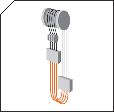 Friction Winder Rope Configuration Underground Mining Ropes | Mining Cable