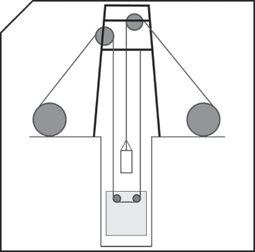 Shaft Sinking