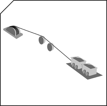 Underground Mining Ropes | Mining Cable